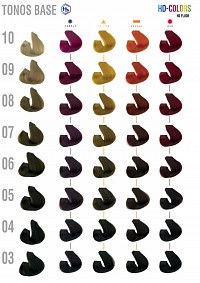 HD COLORS ΗΜΙΜΟΝΙΜΗ ΒΑΦΗ VIOLET