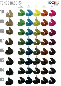 HD COLORS ΗΜΙΜΟΝΙΜΗ ΒΑΦΗ GREEN KRIPTONITE