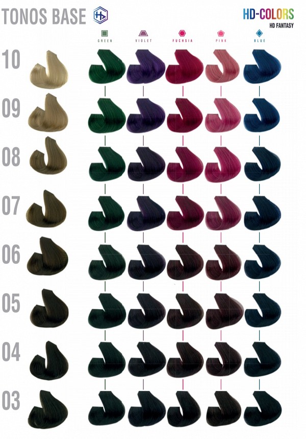 HD COLORS ΗΜΙΜΟΝΙΜΗ ΒΑΦΗ FUCHSIA